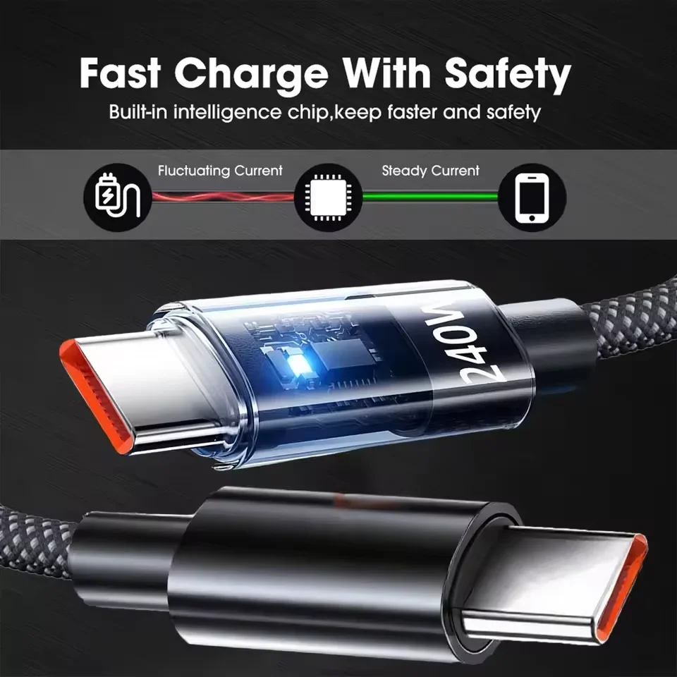Infographic showing multi-layer shell wrapping and dual copper core wire construction of the 240W USB-C cable