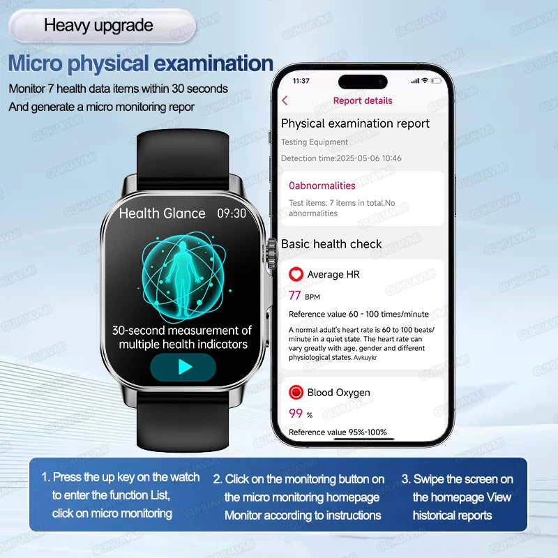2026 New ECG+PPG Three High Diagnose Smart Watch Men Women Clock Blood Lipid BP Uric Acid Heart Rate Health Tracker Smartwatch