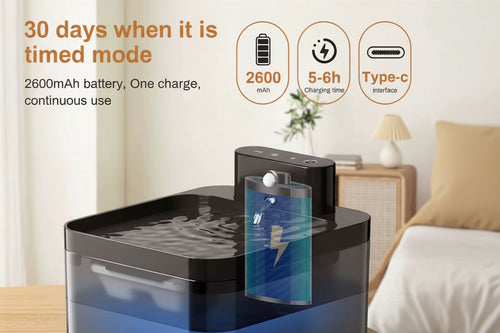 2.2L cat water fountain smart dripping mode and filter features overview
